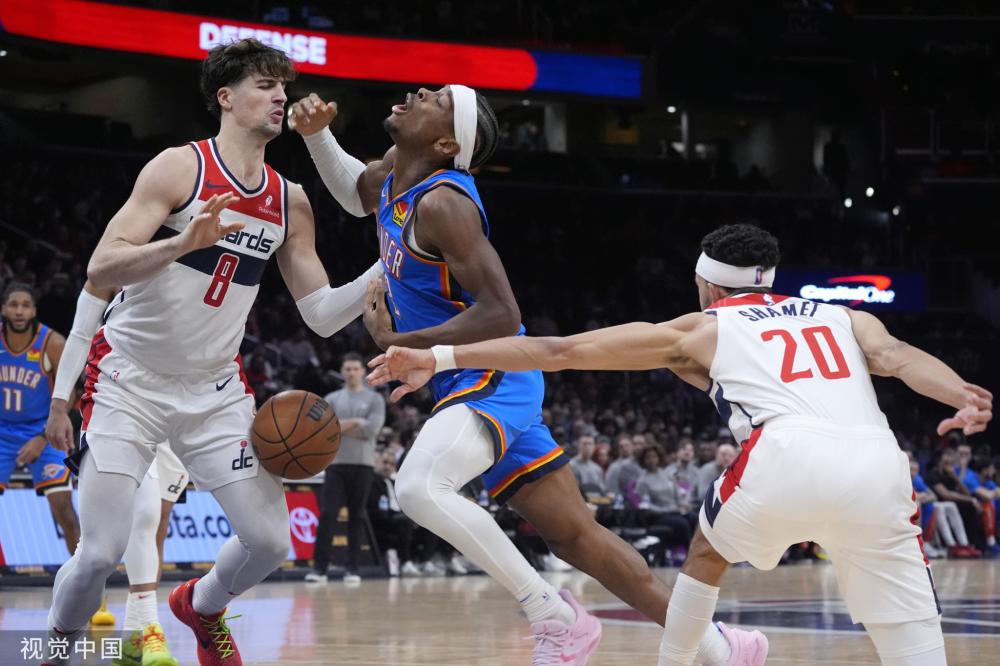 水平和全球 水平和全球